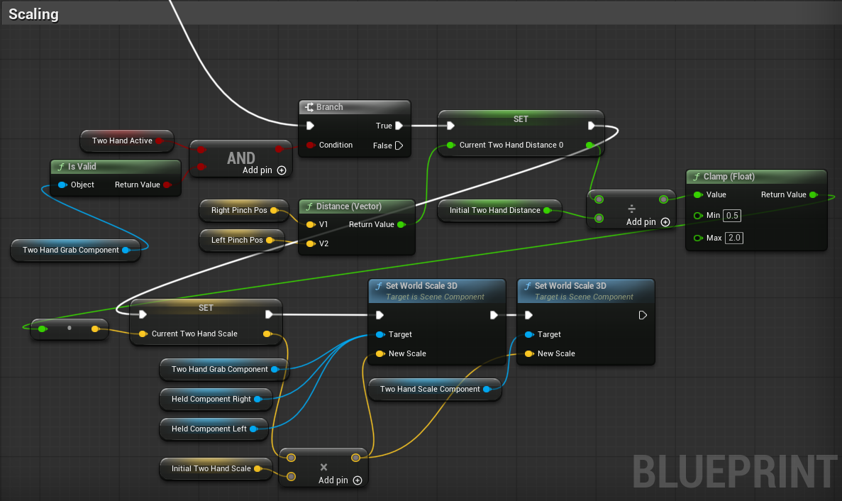 Lindsay Atrium Screenshot 3